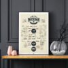 beer poster for boyfriend, vintage poster, dark background
