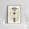 beer poster for boyfriend, vintage poster, light background