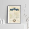 Beaufort Scale poster to describe the strength of the wind and the state of the sea, light background
