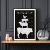 Meat Cuts Poster, a Butcher's Guide, dark background