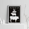 Meat Cuts Poster, a Butcher's Guide, light background