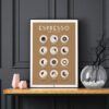 coffee poster, a coffee chart, dark background