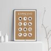 coffee poster, a coffee chart, light background