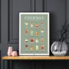 cocktail poster vintage, a mixology poster, dark background