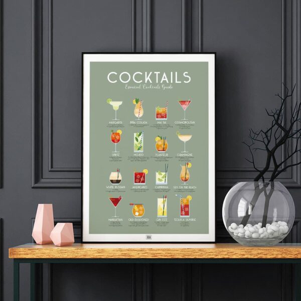 cocktail poster vintage, a mixology poster, dark background