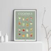 cocktail poster vintage, a mixology poster, light background