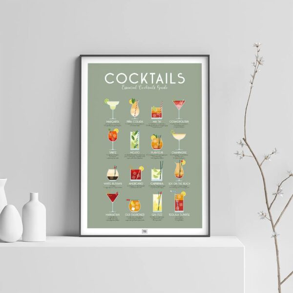 cocktail poster vintage, a mixology poster, light background