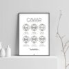 caviar poster, caviar explained, light background