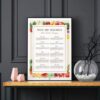 fruits and vegetables in season by month, a fruits and vegetables calendar, dark background
