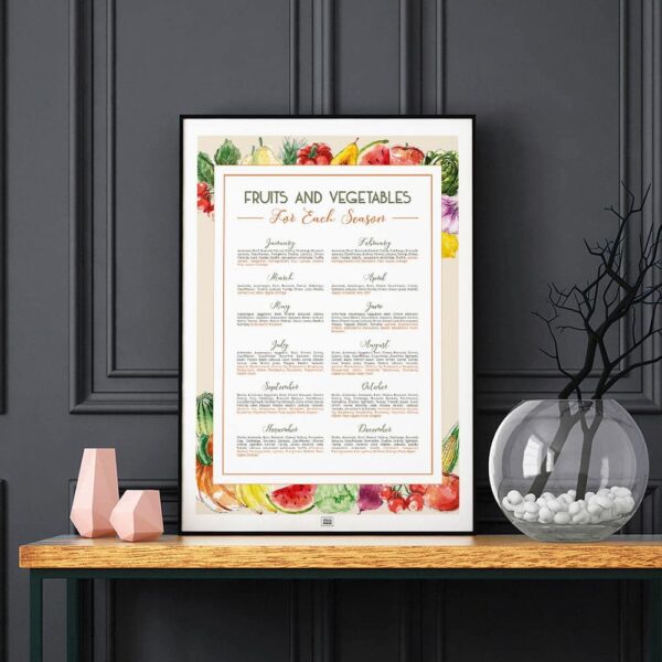 fruits and vegetables in season by month, a fruits and vegetables calendar, dark background