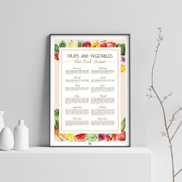 fruits and vegetables in season by month, a fruits and vegetables calendar, light background