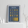 types of pasta poster, a vintage pasta chart poster, light background