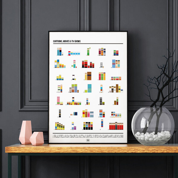 pixel art quiz poster, a quizz on TV shows, cartoons and movies, dark background