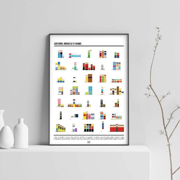 pixel art quiz poster, a quizz on TV shows, cartoons and movies, light background