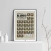 phonetic alphabet poster Morse Code Poster and nautical flags, light background