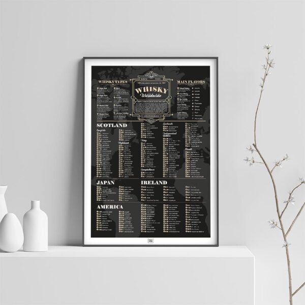 Whisky Poster - The Best Whiskies in the World wall art, light background
