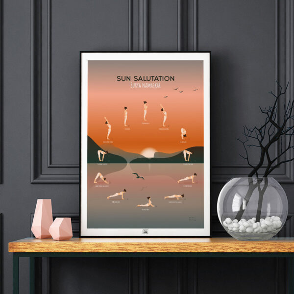 yoga poster - the 12 yoga poses poster of the sun salutation, dark background
