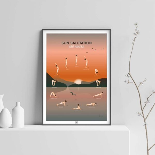 yoga poster - the 12 yoga poses poster of the sun salutation, light background