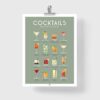 cocktail poster vintage, a mixology poster