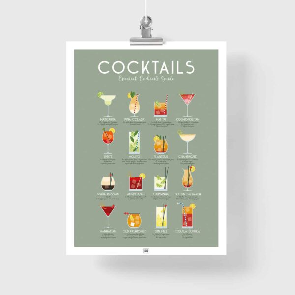 cocktail poster vintage, a mixology poster