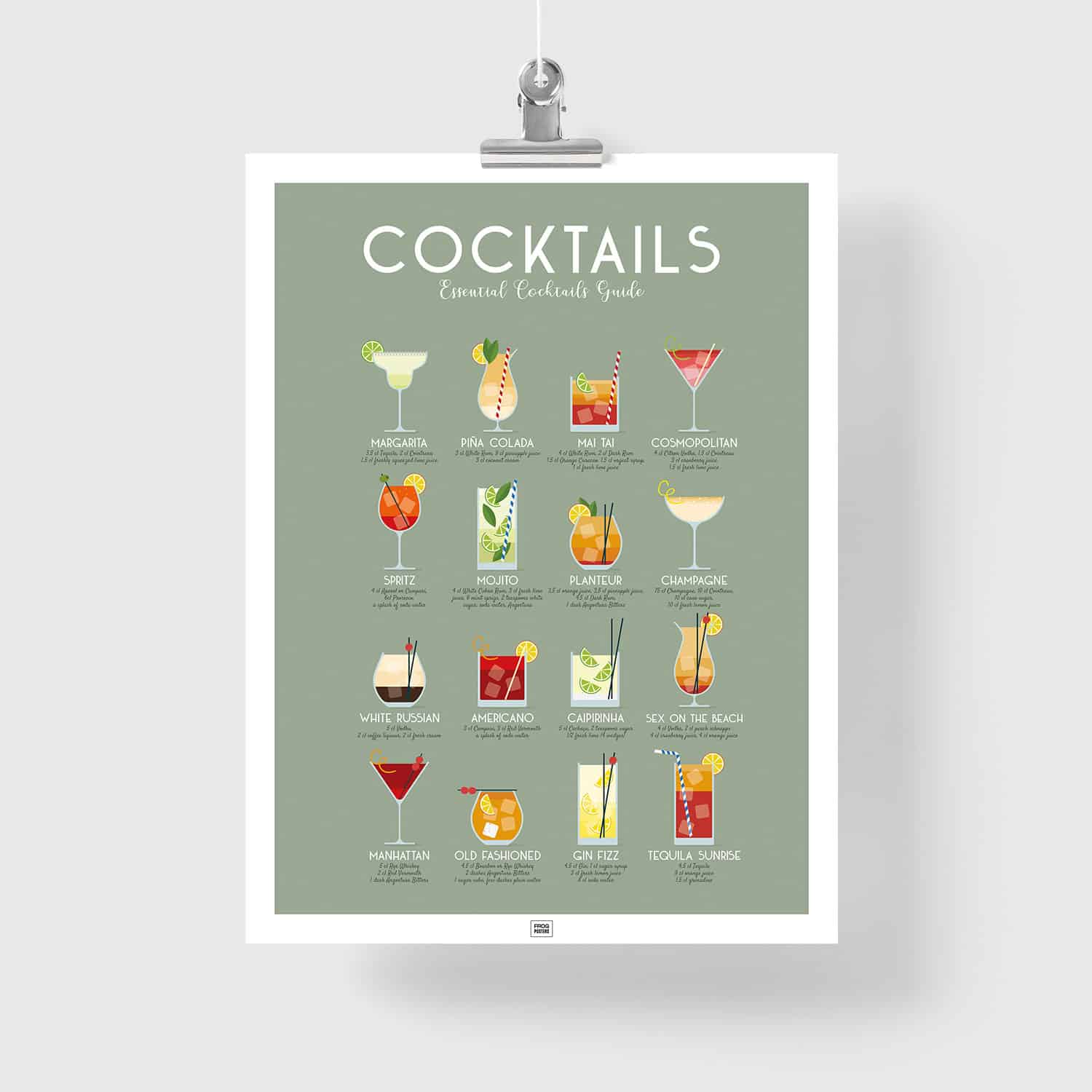 cocktail poster vintage, a mixology poster