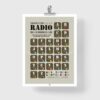 phonetic alphabet poster Morse Code Poster and nautical flags