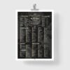 Whisky Poster - The Best Whiskies in the World wall art