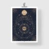 aries zodiac poster, Astrology Poster of zodiac sign poster