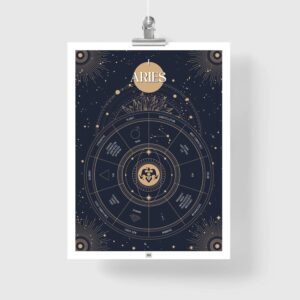 aries zodiac poster, Astrology Poster of zodiac sign poster