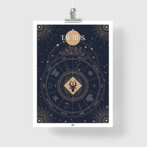 taurus zodiac poster, Astrology Poster of zodiac sign poster
