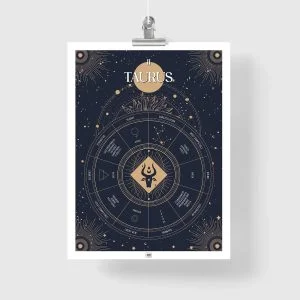taurus zodiac poster, Astrology Poster of zodiac sign poster