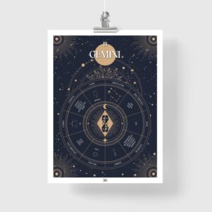 Gemini zodiac poster, Astrology Poster of zodiac sign poster