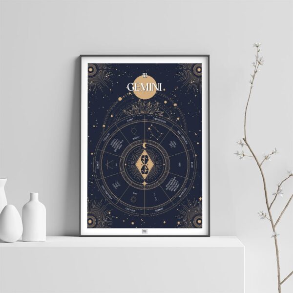 Gemini zodiac poster, Astrology Poster of zodiac sign poster, light background
