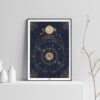 cancer zodiac poster, Astrology Poster of zodiac sign poster, light background