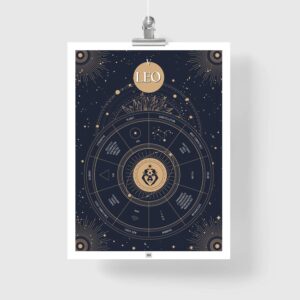 leo zodiac poster, Astrology Poster of zodiac sign poster