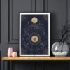 leo zodiac poster, Astrology Poster of zodiac sign poster, dark background