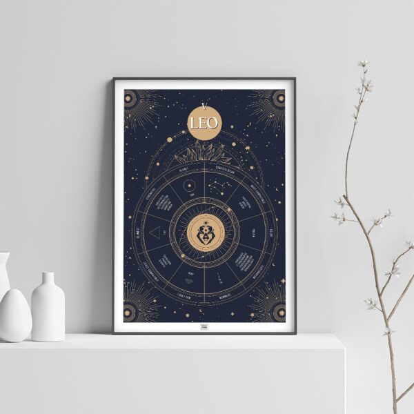 leo zodiac poster, Astrology Poster of zodiac sign poster, light background