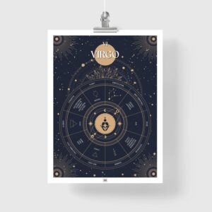 virgo zodiac poster, Astrology Poster of zodiac sign poster