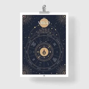 virgo zodiac poster, Astrology Poster of zodiac sign poster