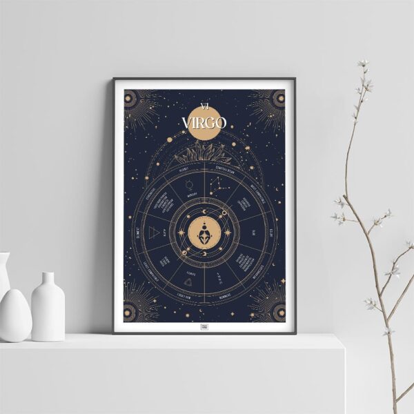 Virgo zodiac poster, Astrology Poster of zodiac sign poster, light background