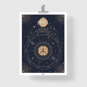 Libra zodiac poster, Astrology Poster of zodiac sign poster