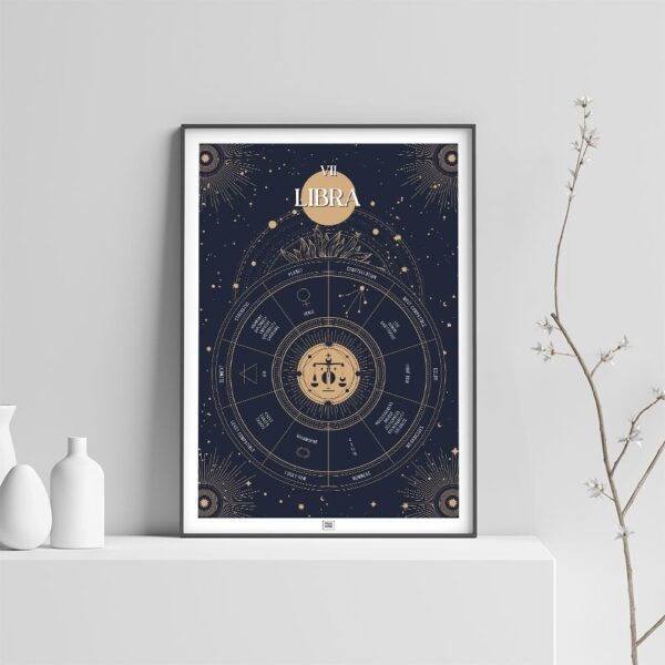 Libra zodiac poster, Astrology Poster of zodiac sign poster, light background