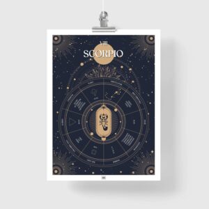 scorpio zodiac poster, Astrology Poster of zodiac sign poster