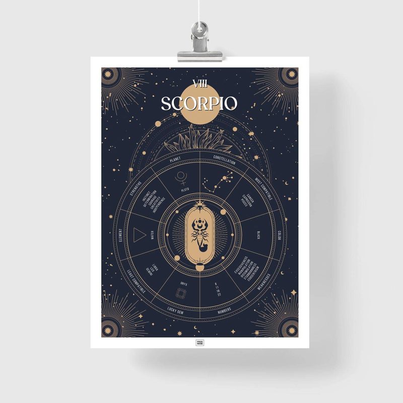 scorpio zodiac poster, Astrology Poster of zodiac sign poster