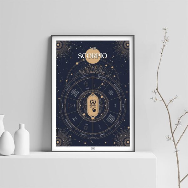 scorpio zodiac poster, Astrology Poster of zodiac sign poster, light frame