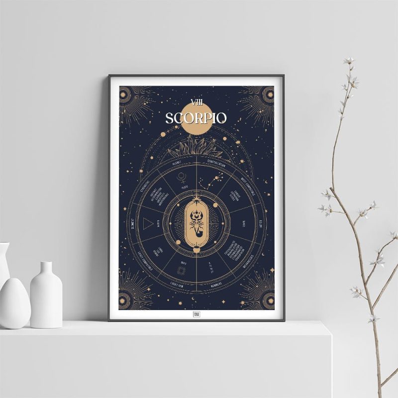 scorpio zodiac poster, Astrology Poster of zodiac sign poster, light frame