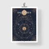 sagittarius zodiac poster, Astrology Poster of zodiac sign poster