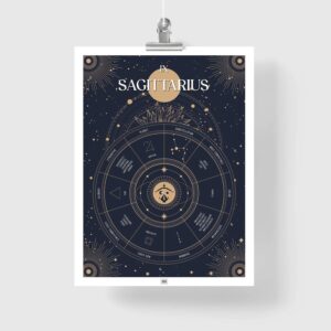 sagittarius zodiac poster, Astrology Poster of zodiac sign poster