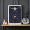 sagittarius zodiac poster, Astrology Poster of zodiac sign poster, dark background