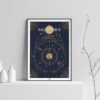 sagittarius zodiac poster, Astrology Poster of zodiac sign poster, light background
